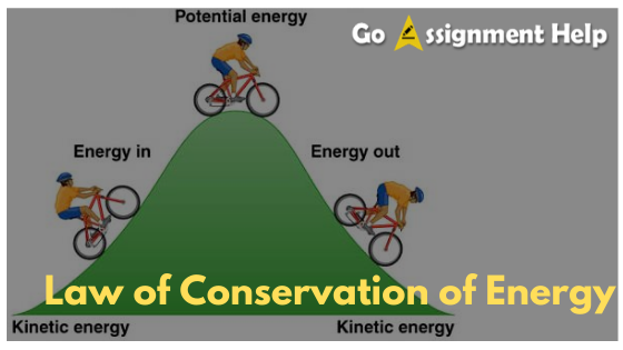 law of conservation of energy