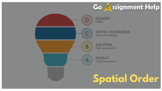 Spatial-Order-GoAssignmentHelp