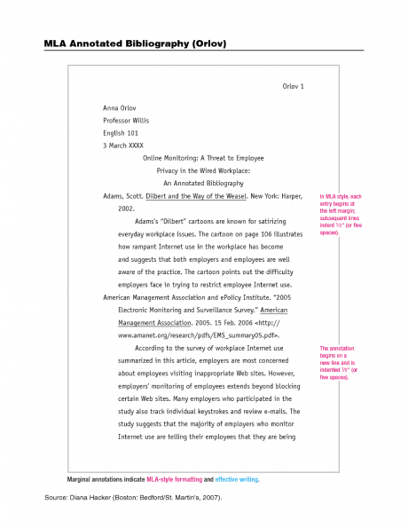 written assignment format