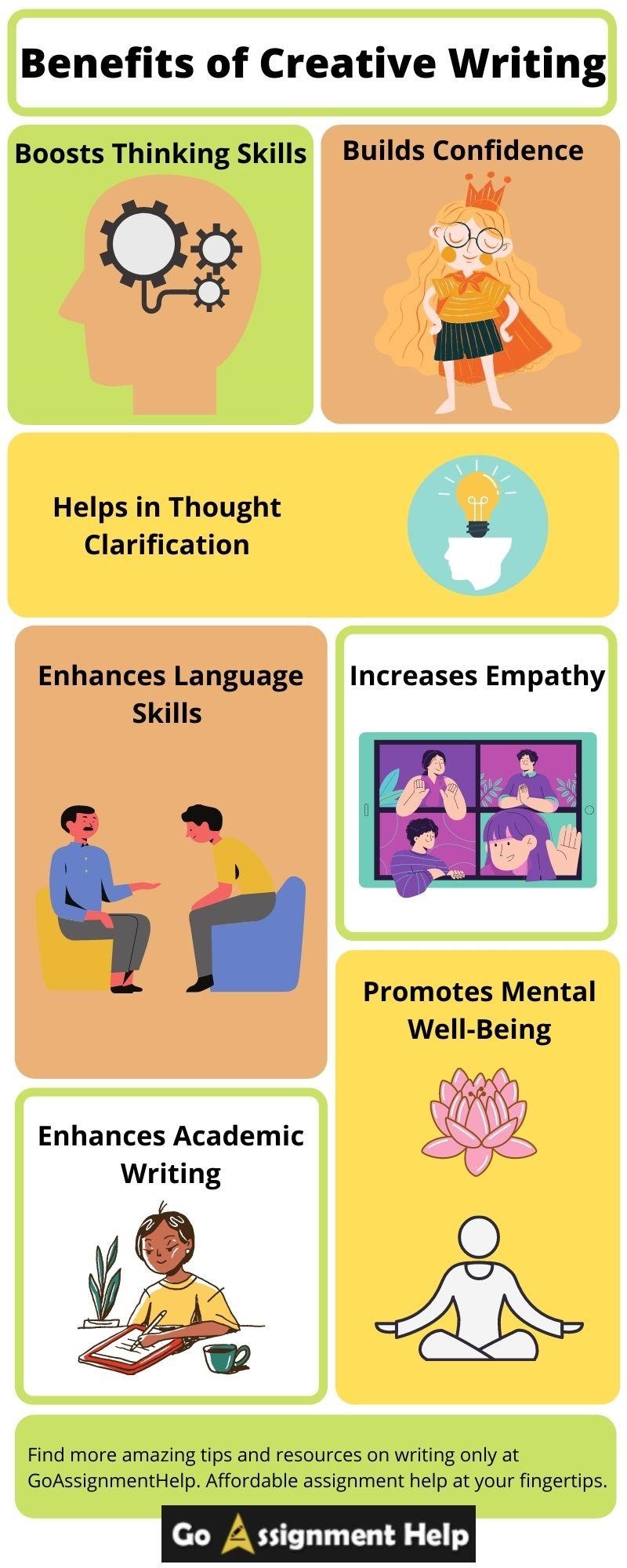 Benefits Of Creative Writing Poetry