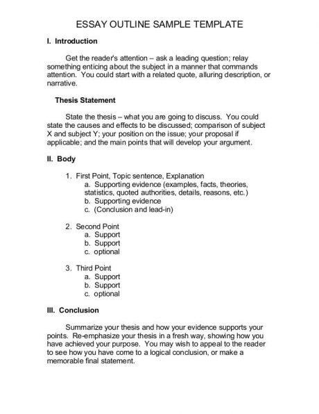 Essay Outline Sample Outline- goassignmenthelp