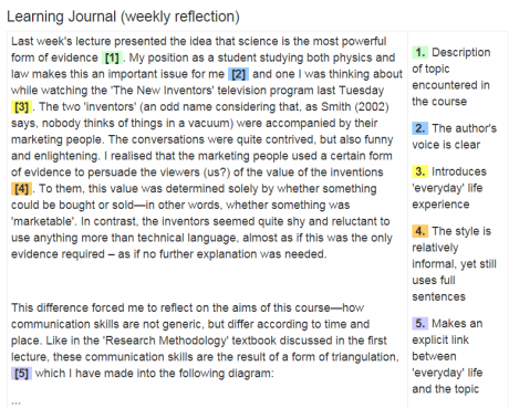 reflective journal assignment example- goassignmenthelp