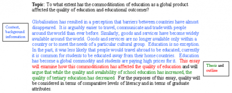 introduction to an assignment write introduction for a report GoAssignmentHelp