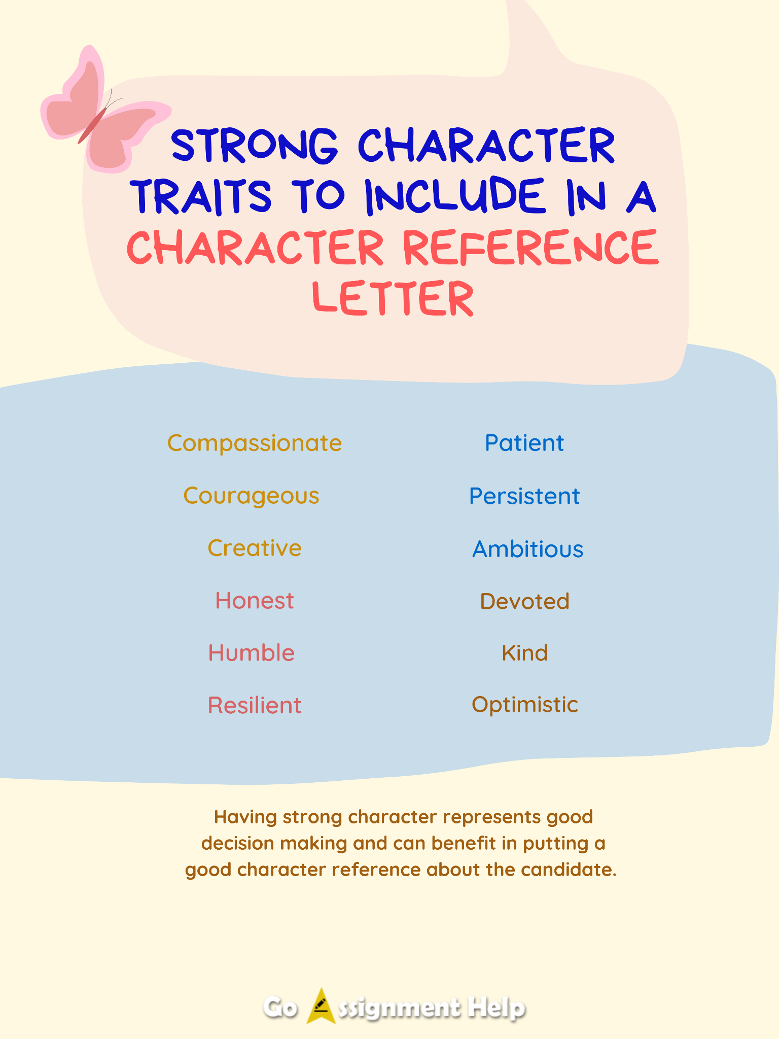 strong character traits to include in a character reference letter