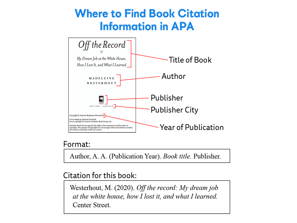 how to cite a book review in text