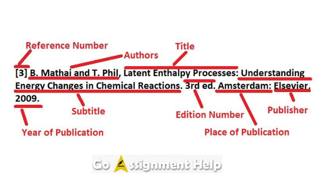 ieee citation for thesis