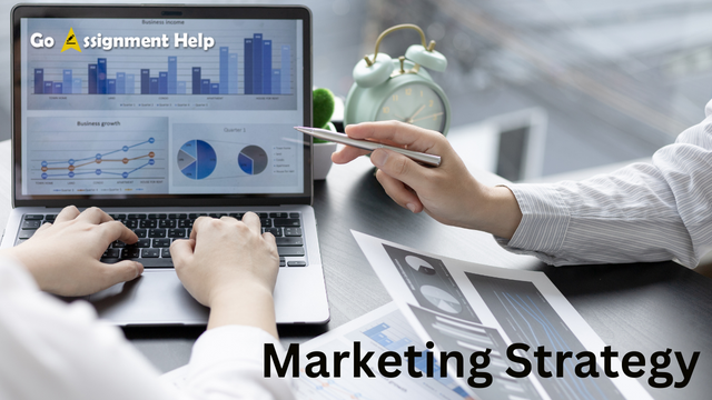 How to Make a Successful Marketing Strategy