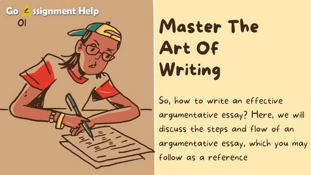 Master The Art Of Writing Argumentative Essays